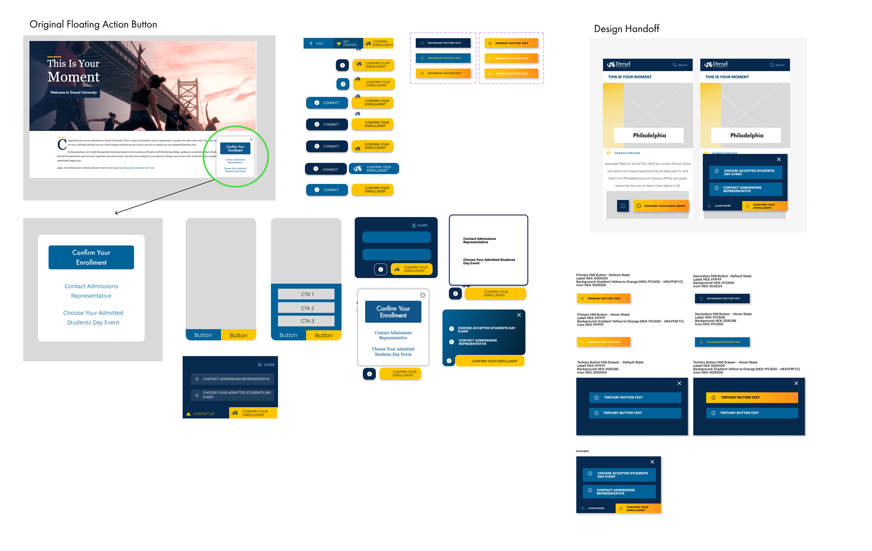Floating Action Button design exploration and handoff documentation — showing the original FAB, multiple iteration states including expanded drawer variants, button component specs, color tokens (gradient yellow to orange, navy), and final desktop and mobile design handoff screens.