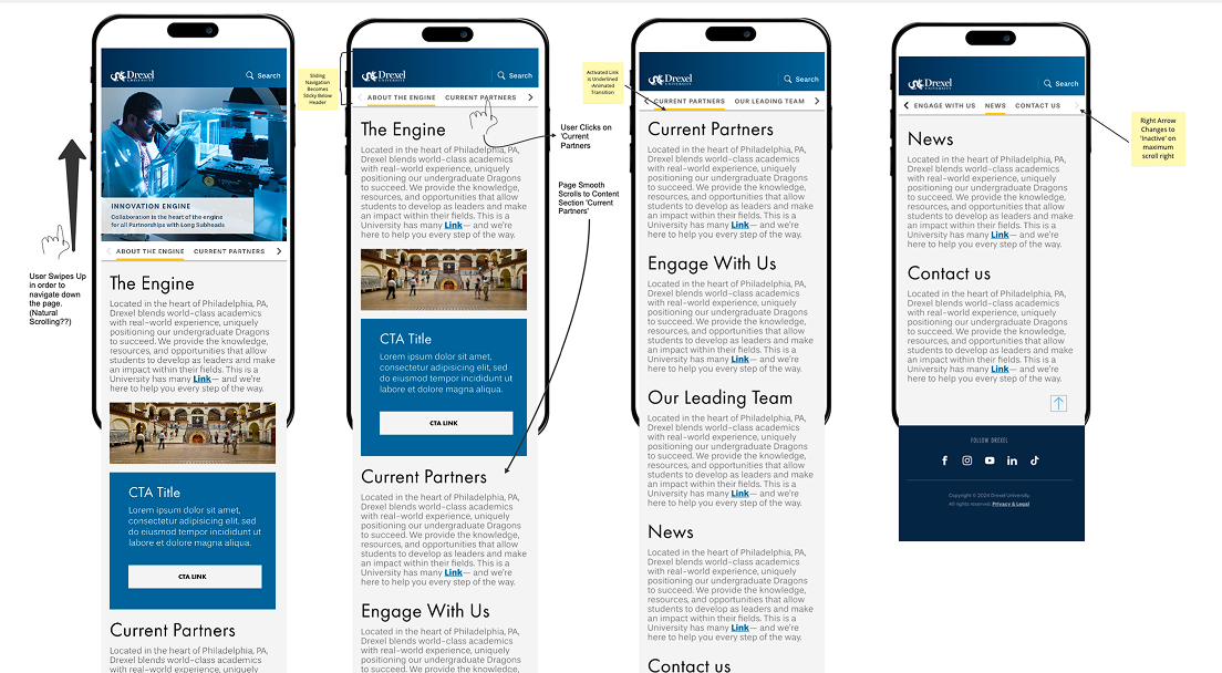 Annotated mobile wireframe progression showing the single-page scroller template: natural scroll navigation, sliding nav becoming sticky, anchor link activation, and right-arrow state on maximum scroll.