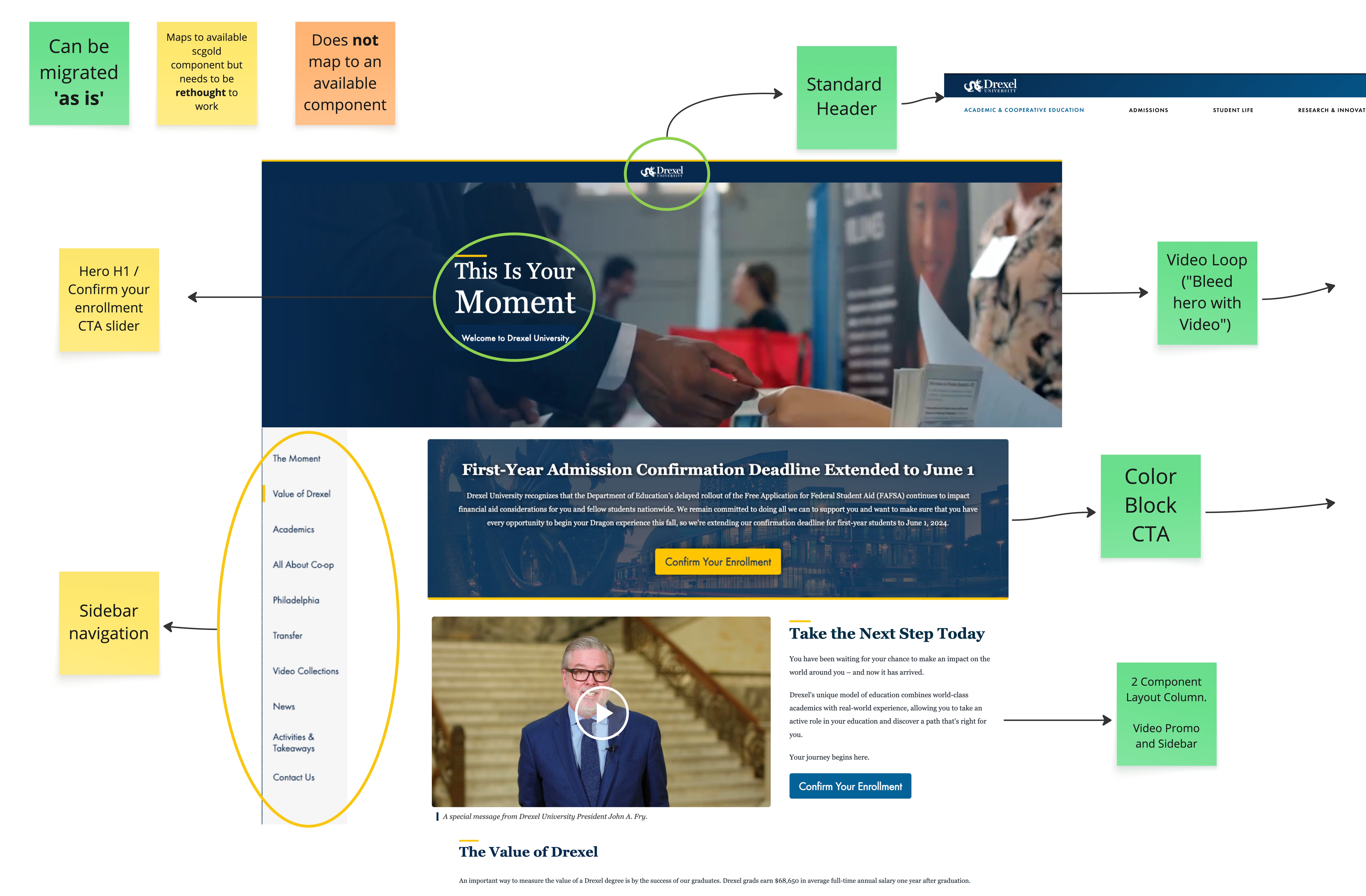 Annotated site audit of the original moment page